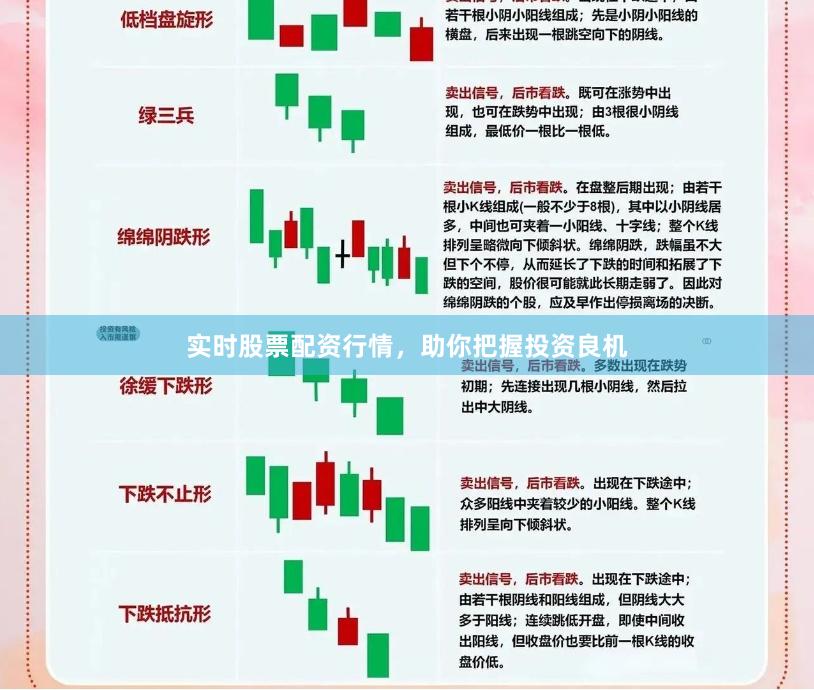实时股票配资行情，助你把握投资良机