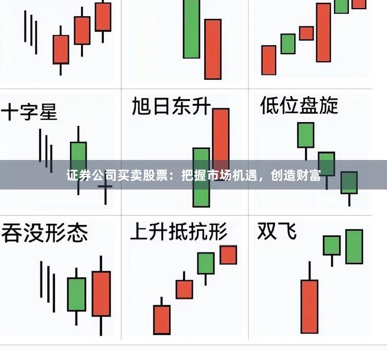 证券公司买卖股票：把握市场机遇，创造财富