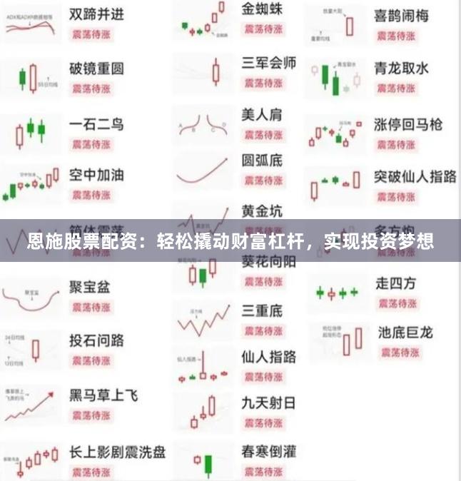 恩施股票配资：轻松撬动财富杠杆，实现投资梦想