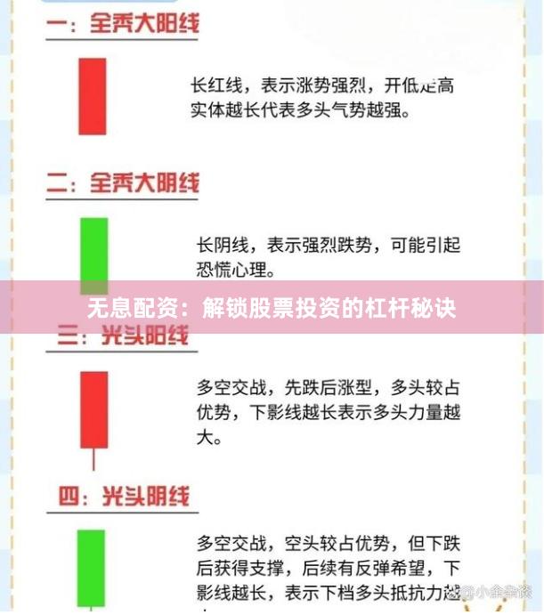 无息配资：解锁股票投资的杠杆秘诀