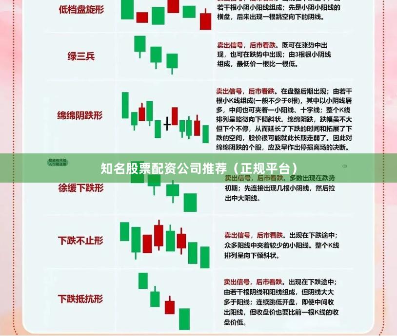 知名股票配资公司推荐（正规平台）