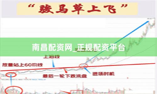 南昌配资网_正规配资平台