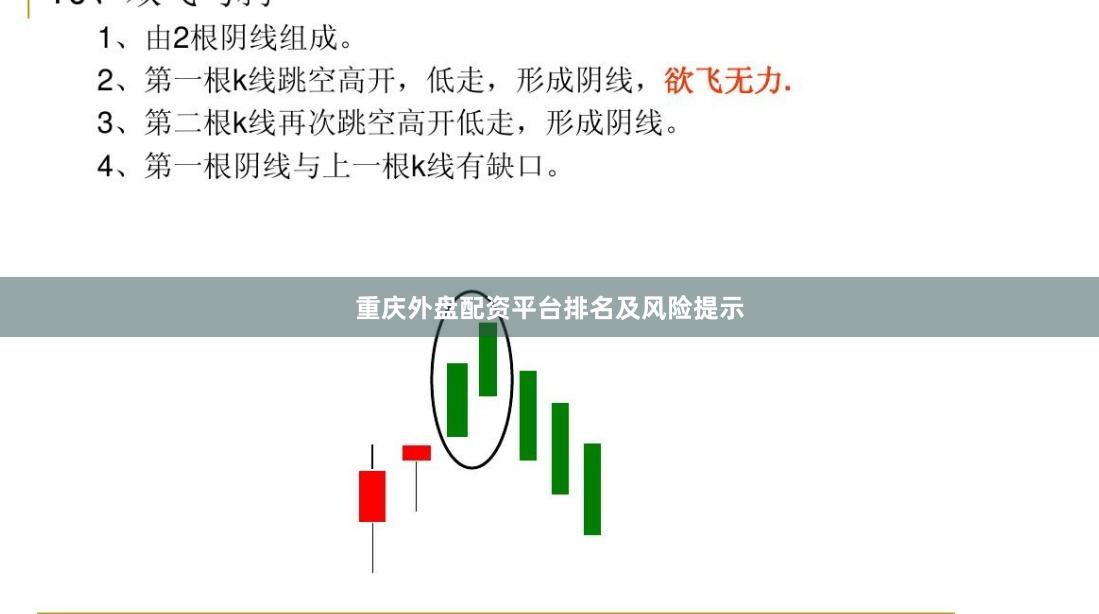 重庆外盘配资平台排名及风险提示