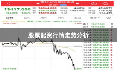 股票配资行情走势分析