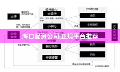 海口配资公司|正规平台推荐