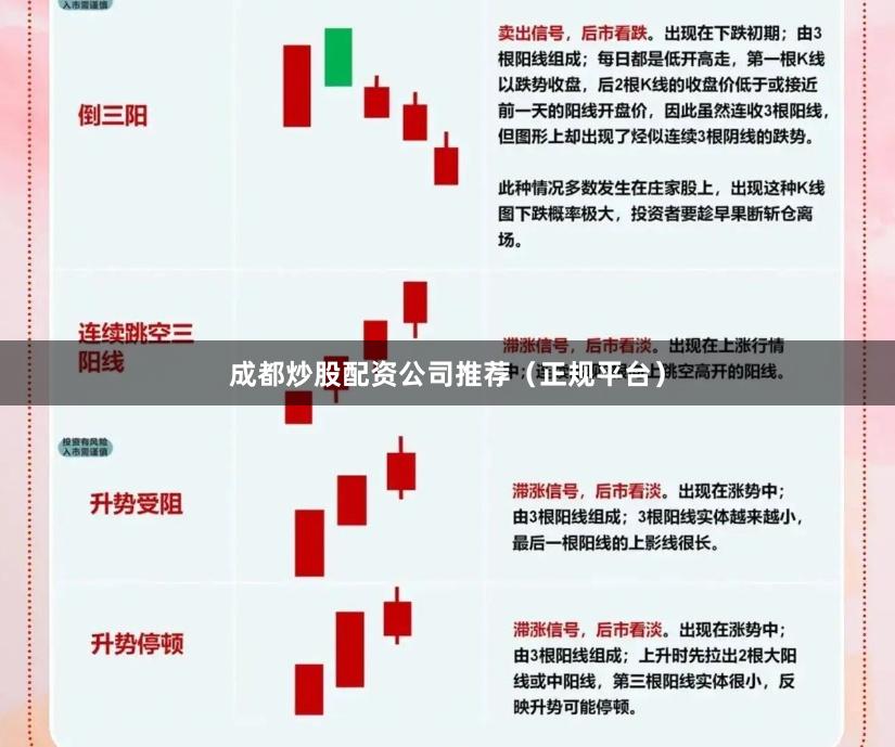 成都炒股配资公司推荐（正规平台）