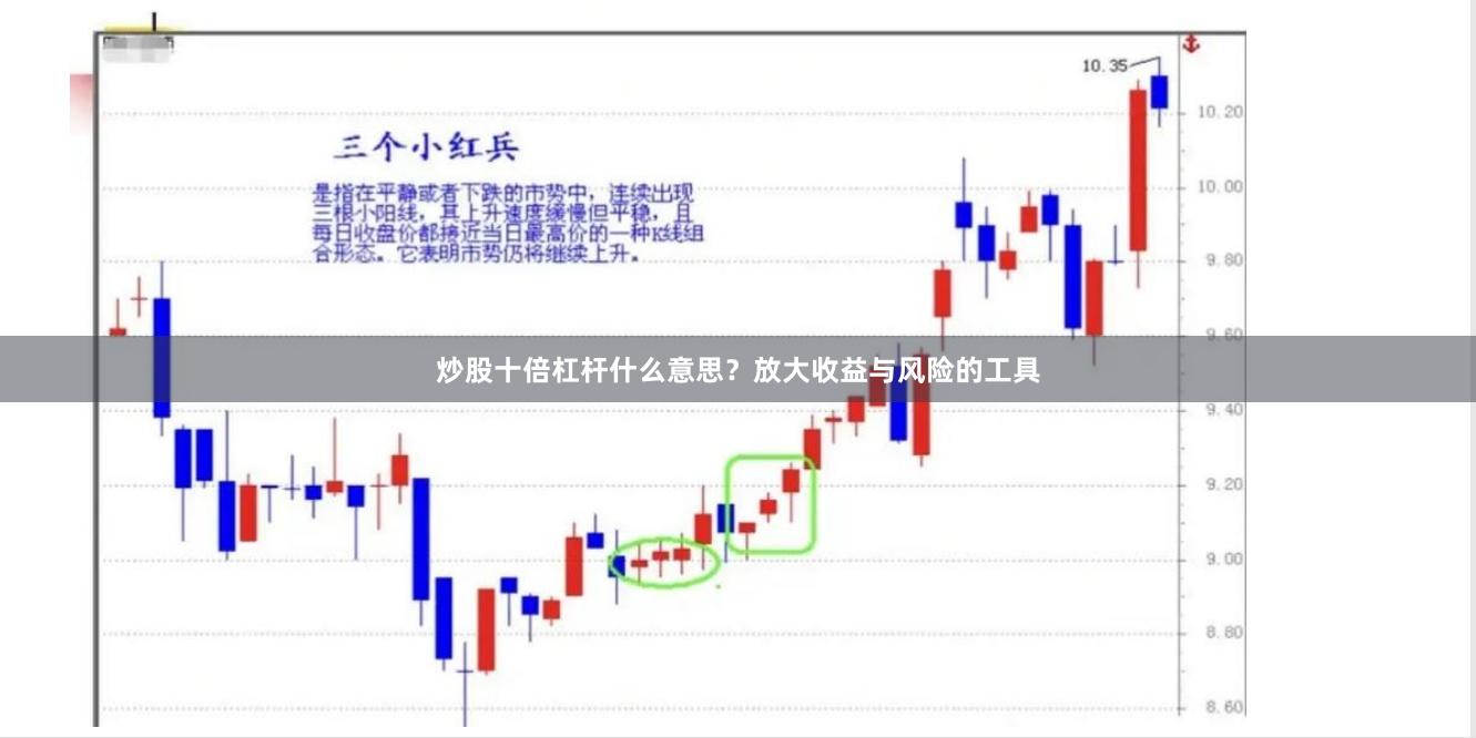炒股十倍杠杆什么意思？放大收益与风险的工具