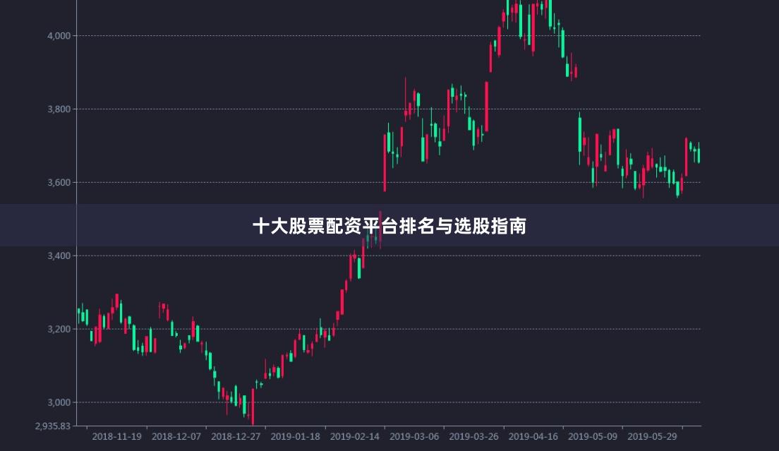 十大股票配资平台排名与选股指南